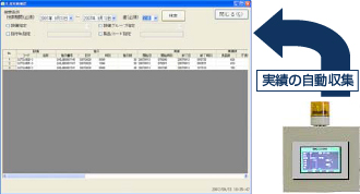 POP管理サーバ機能