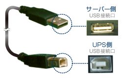 USBインターフェース