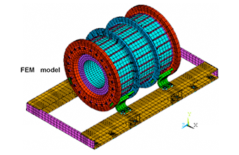Stator core with spring support system