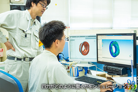 四力がどのように働くかをシミュレーションする