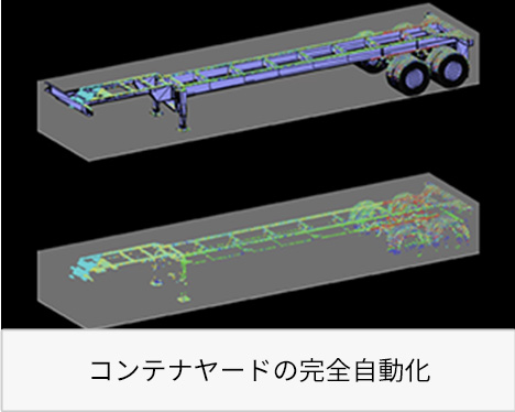 コンテナヤードの完全自動化