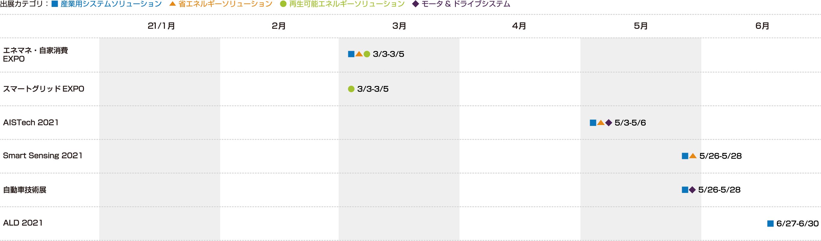 0以上 15年カレンダー 5月 Png 0以上 15年カレンダー 5月 Png
