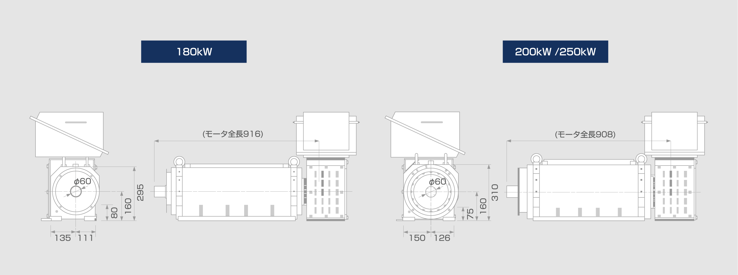 駆動ダイナモ外形図