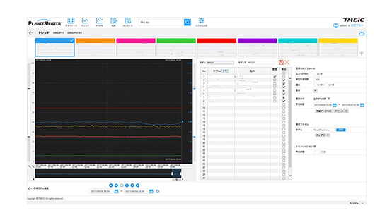 プロセス診断システム TMBee-Atom