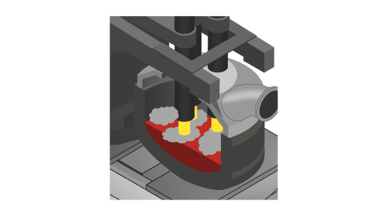 交流電気炉用電源システム CleanArc