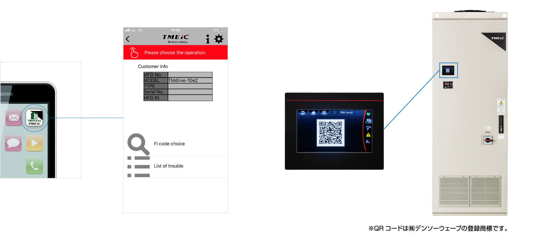 TMdrive-Support