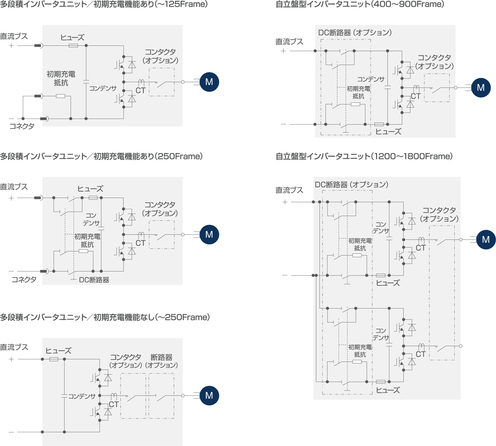 インバータ主回路構成(TMdrive-10e3)
