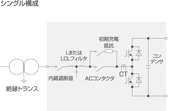コンバータ主回路構成（TMdrive-10e3）