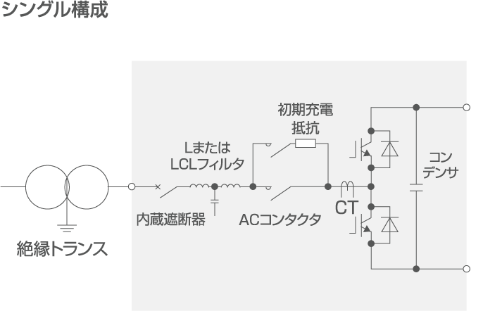 コンバータ主回路構成(TMdrive-10e3)