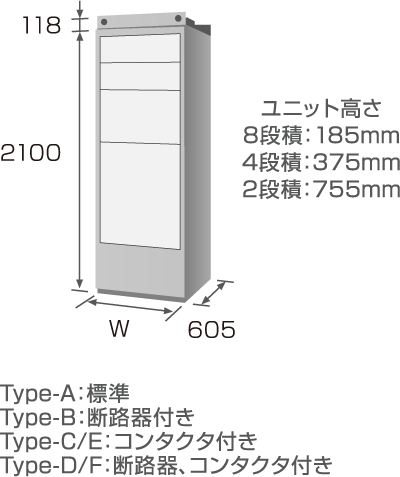 多段積収納盤型　初期充電機能なし