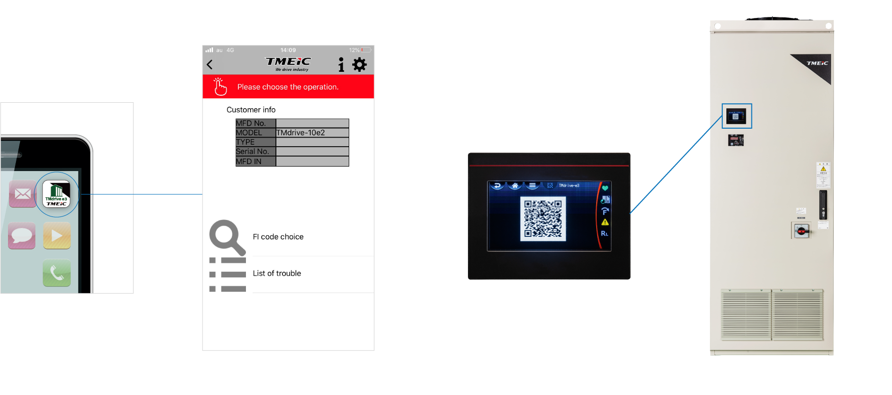 TMdrive-Support