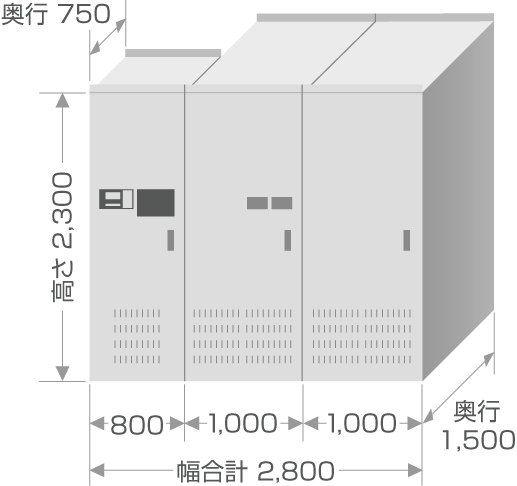 盤寸法・定格9MVA