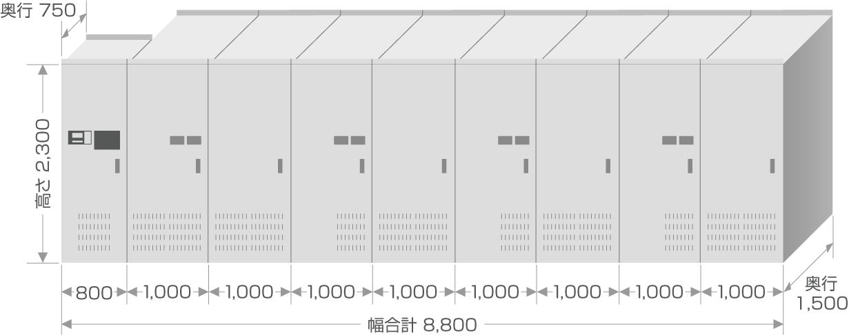 盤寸法・定格9MVA