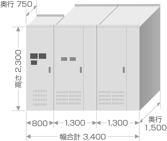 盤寸法・定格11MVA