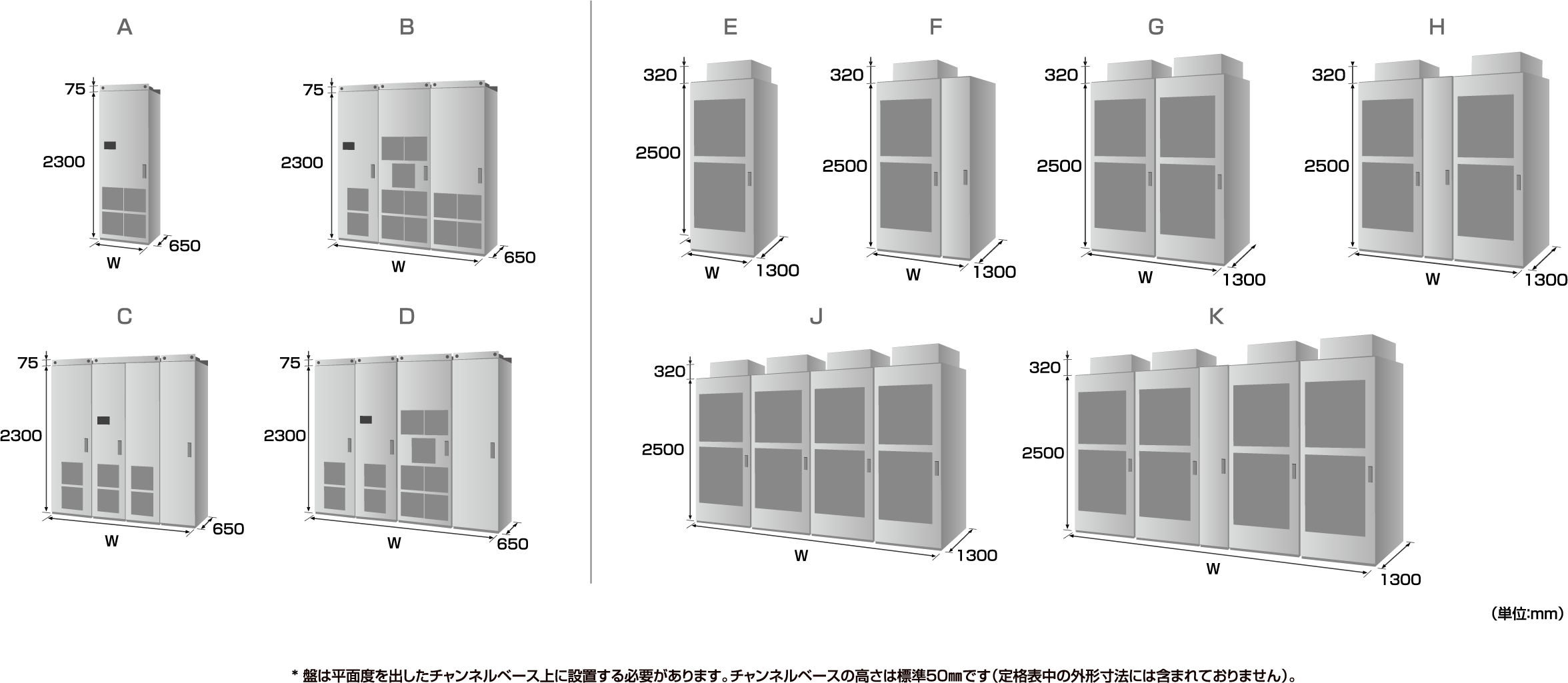 盤構造