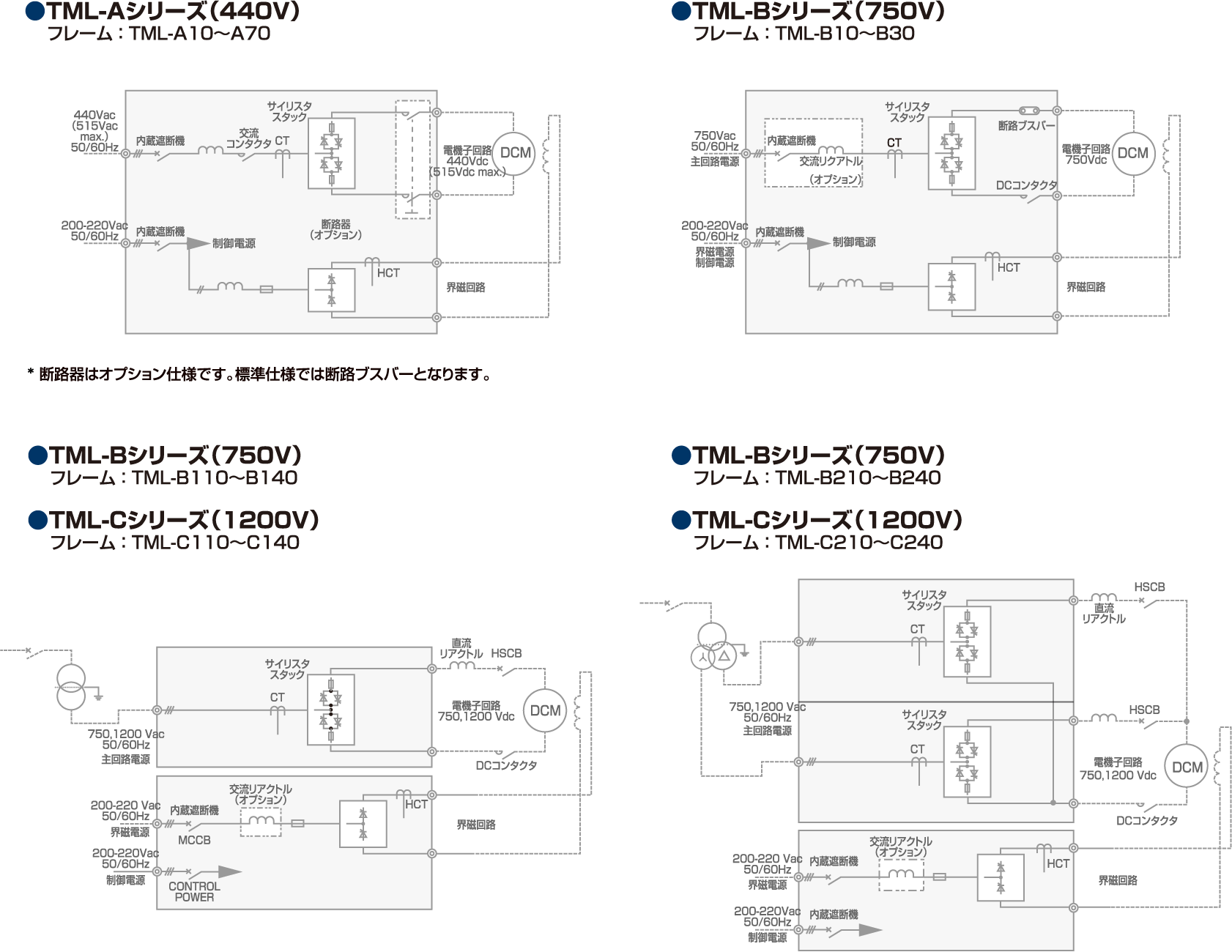 主回路構成