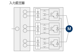 入力変圧器