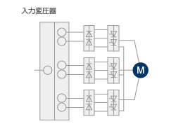 入力変圧器