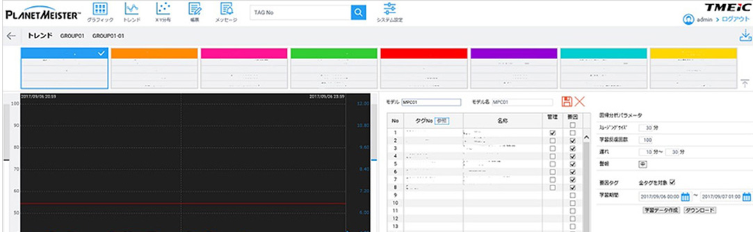 プロセス診断システム TMBee-Atom