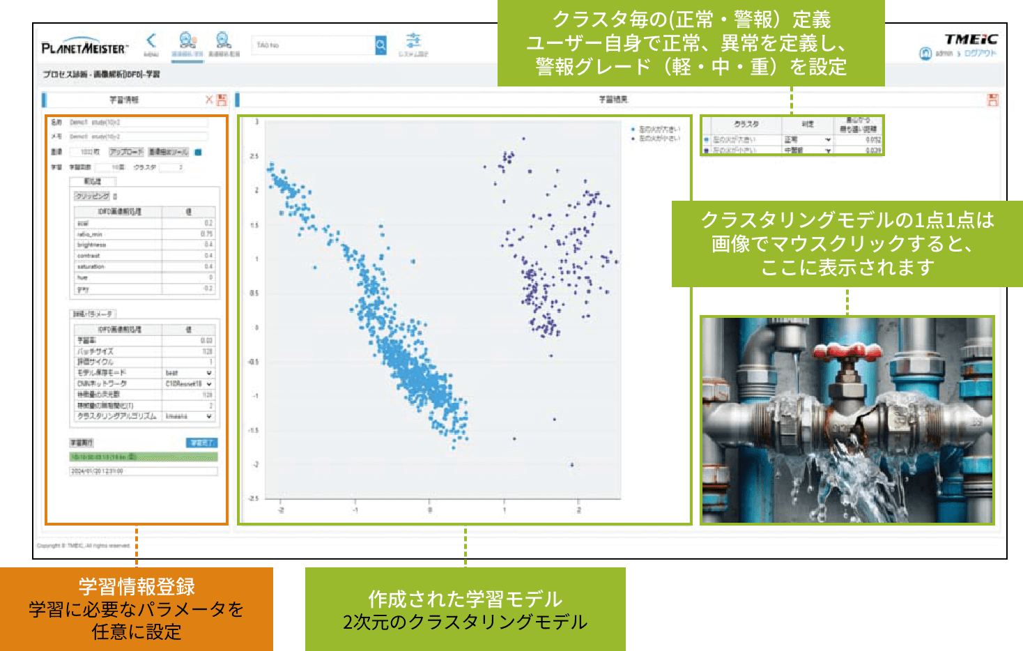 状態監視画面の例