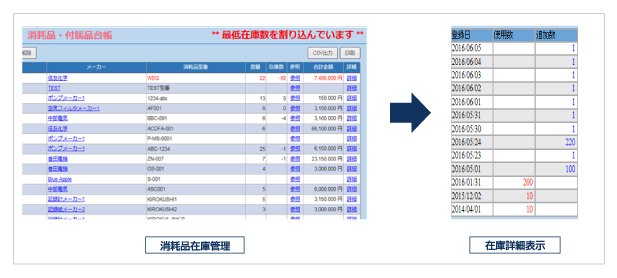 消耗品・付属品管理