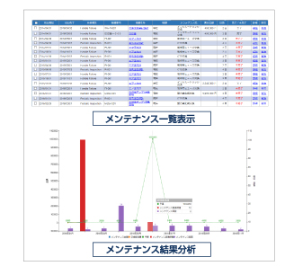 メンテナンス管理