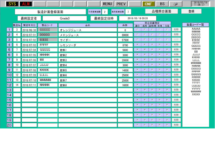 製造計画