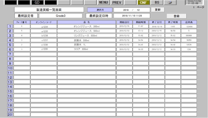 製造実績