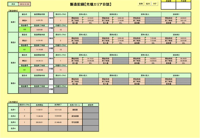 カスタマイズ可能な帳票