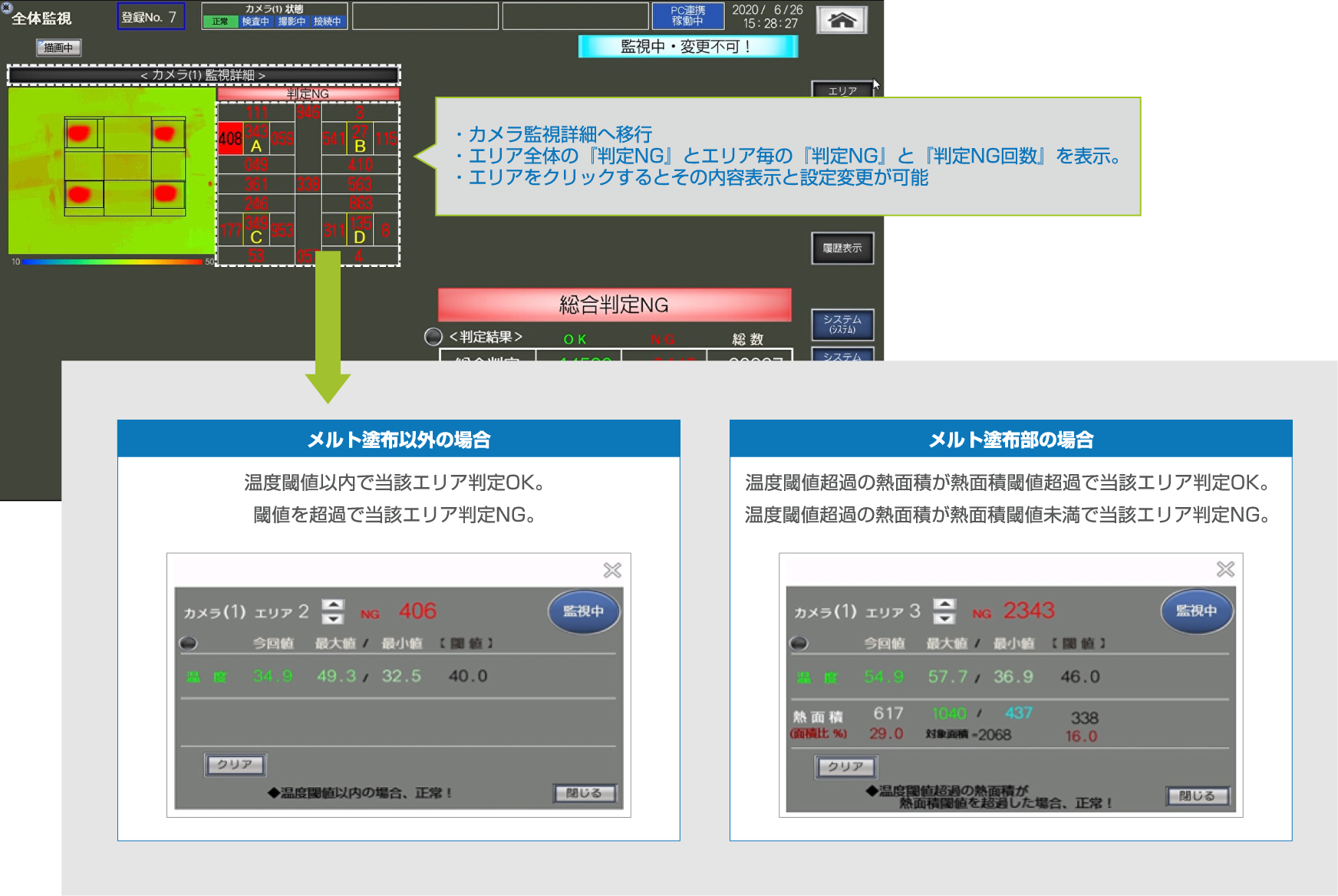 全体監視画面