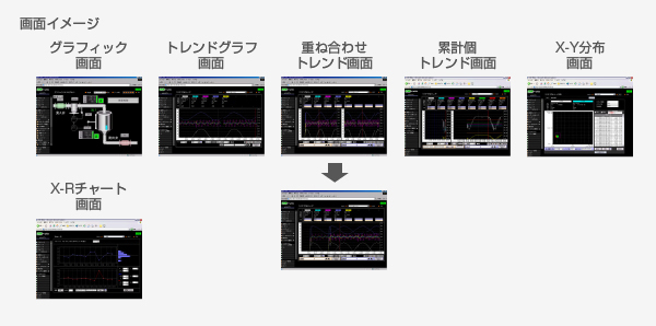 画面イメージ