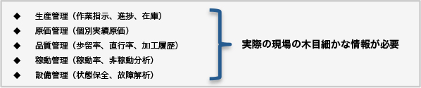 POPが必要となる業務