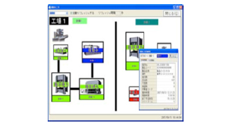 POP管理サーバ機能