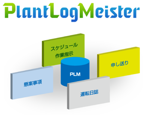 電子操業日誌  設備管理パッケージ