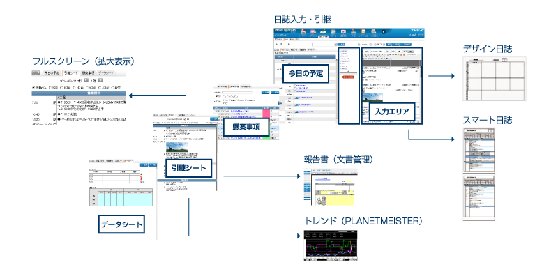 導入イメージ