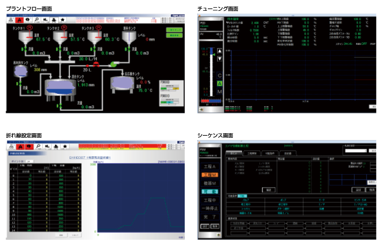 TMPlaudia運転操業機能