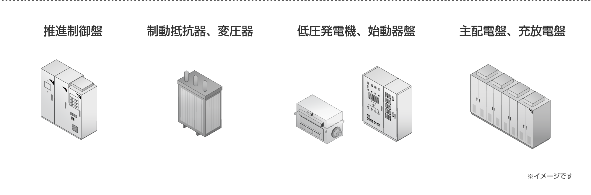 推進制御盤制動抵抗器、変圧器主配電盤 充放電盤低圧発電機 始動器盤