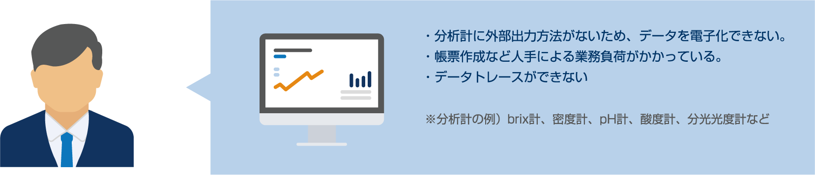操業現場の課題