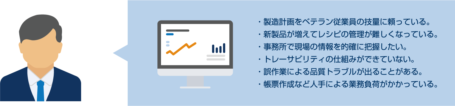 操業現場の課題