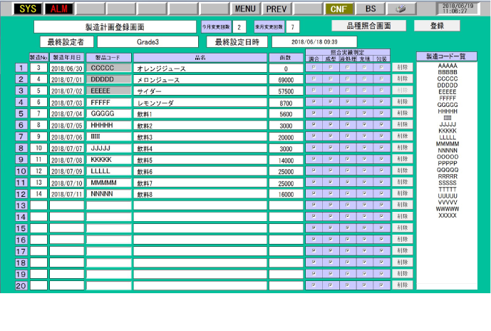 製造計画