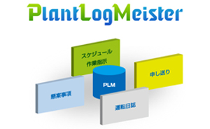 PLM（PlantLogMeister：電子操業日誌）