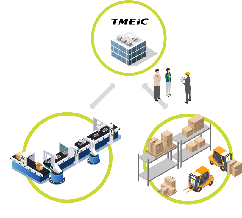 組立加工業・物流