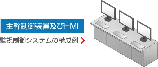 主幹制御装置及びHMI