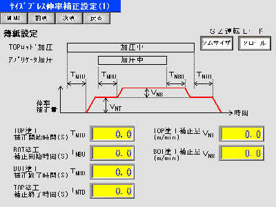 サイズプレス伸率補正設定