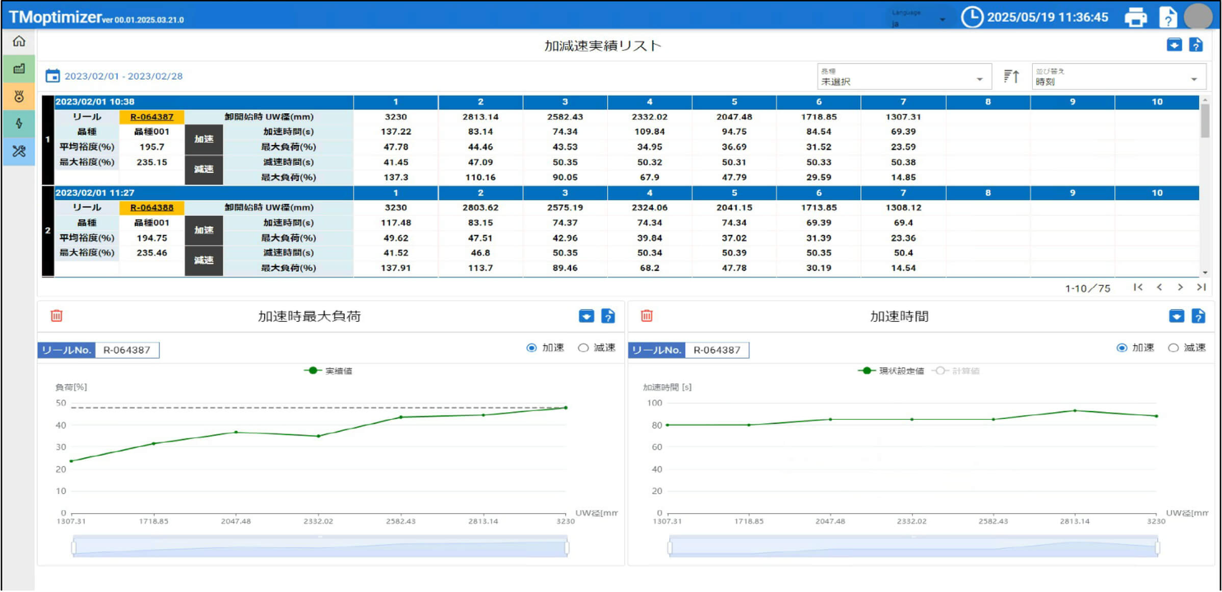 加減速時間：製品サイクル短縮の可視化