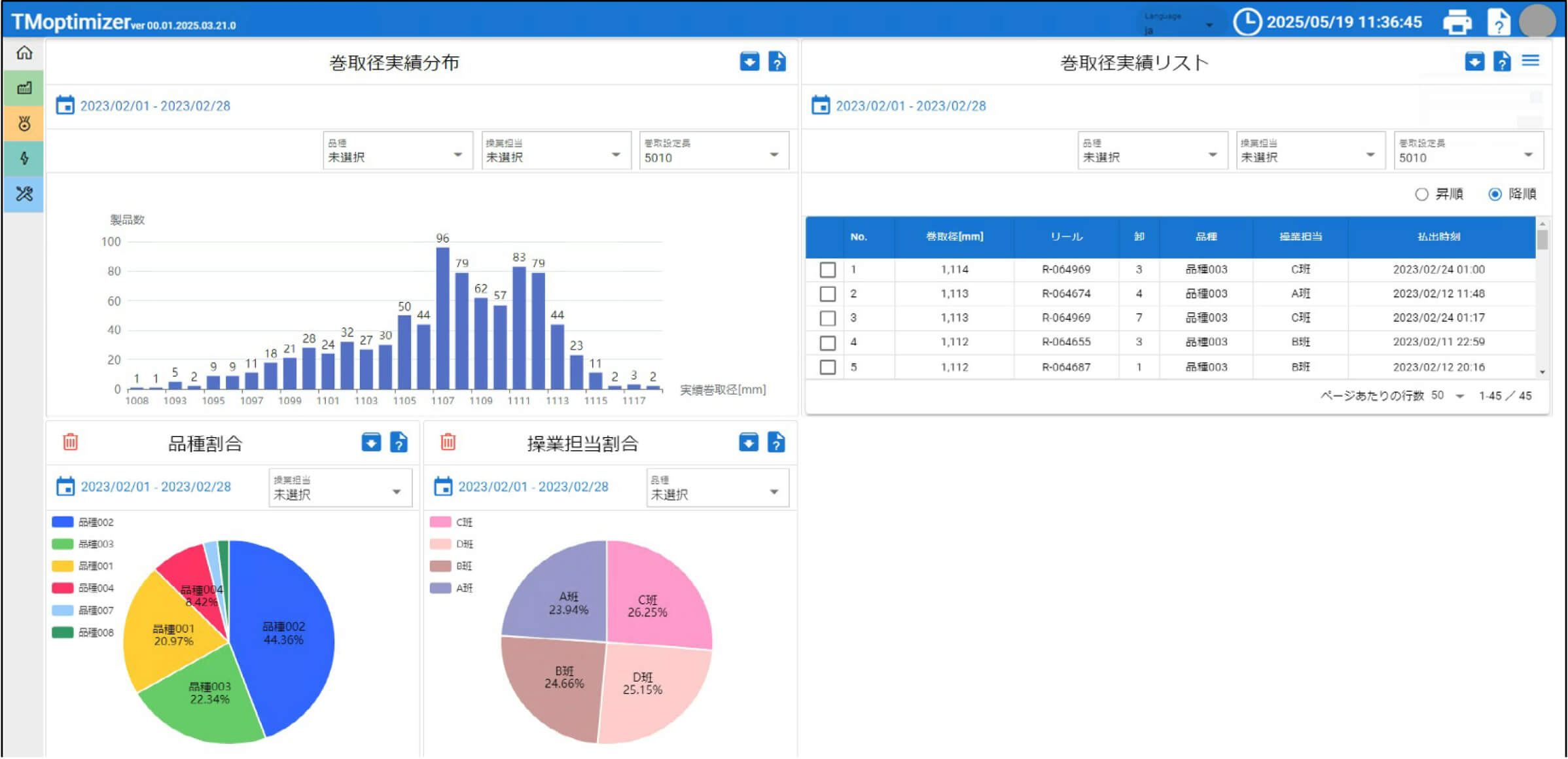 巻取径・巻姿：評価分析