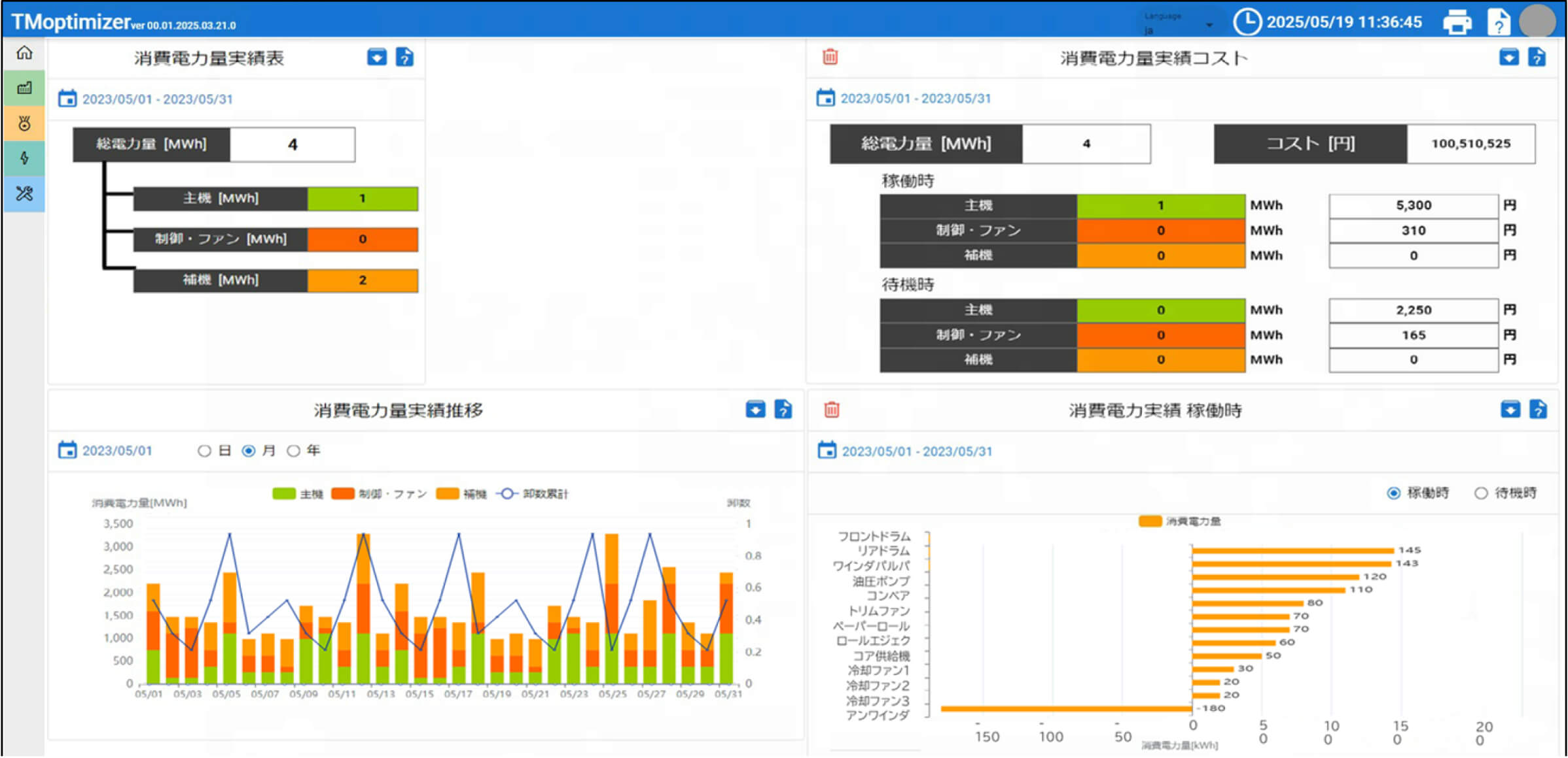 エネルギー分析：電力量の可視化