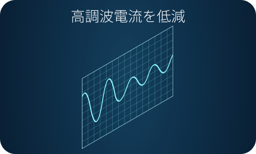 商用系統への高調波電流の流入を抑える
