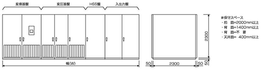 外形・寸法(屋内、6600V)