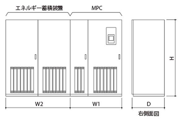 外形寸法・質量